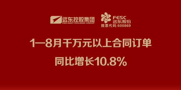 远东股份 :1—8月千万元以上合同订单同比增长10.8%